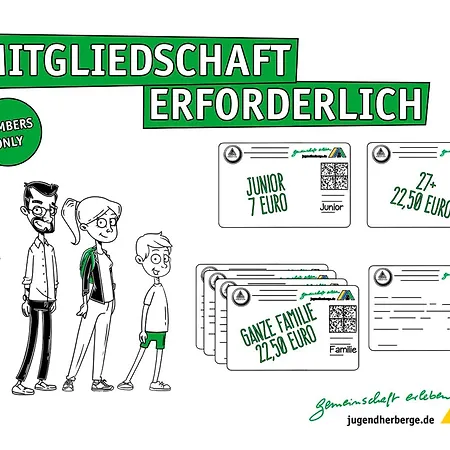 Hostel Zuendholzfabrik Lauenburg