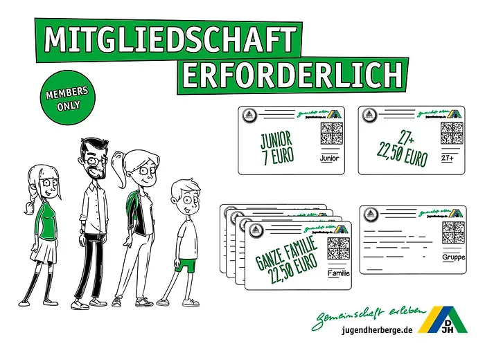 Vandrerhjem Zuendholzfabrik Lauenburg